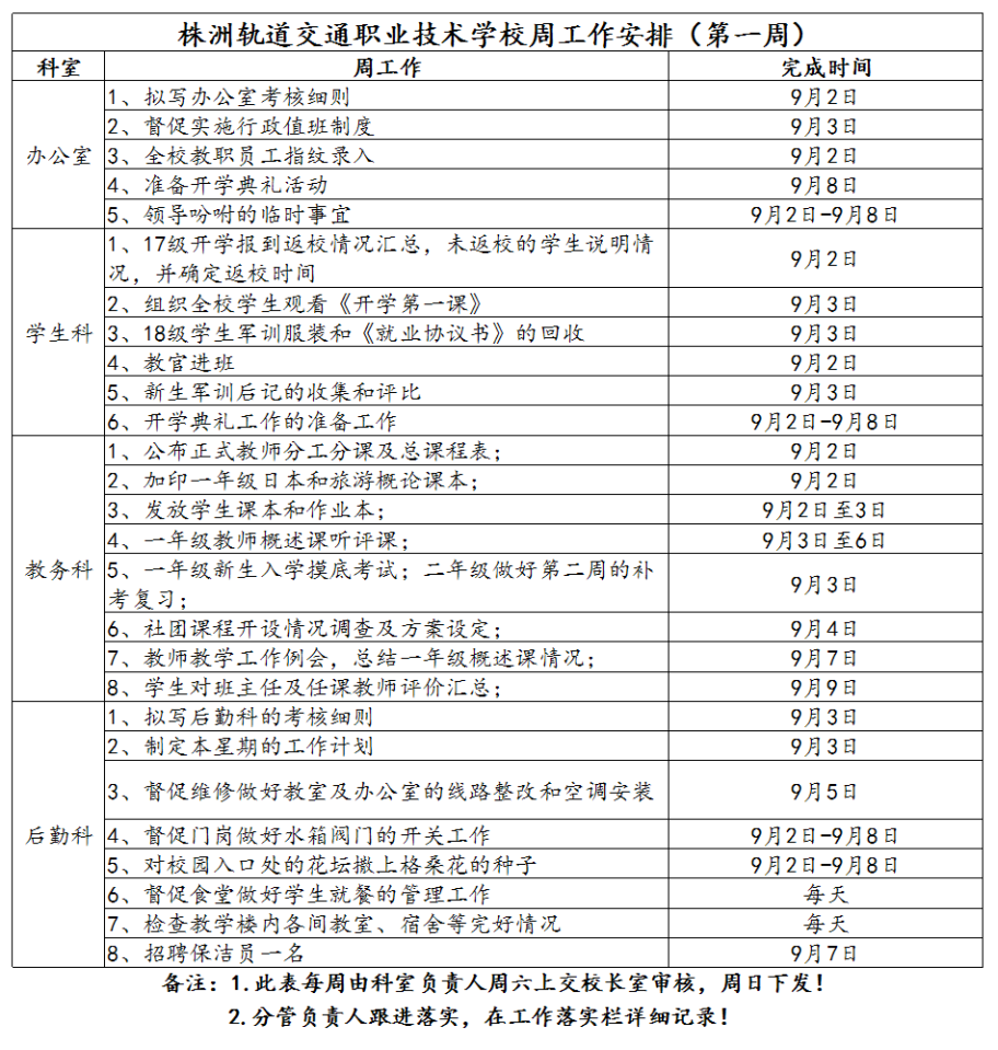 1、株軌職校第一周周工作安排_1.jpg