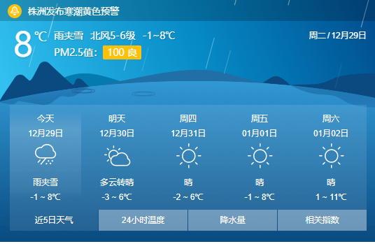 冷!冷!冷! 應(yīng)對(duì)低溫雨雪冰凍災(zāi)害天氣，致家長(zhǎng)的一封信